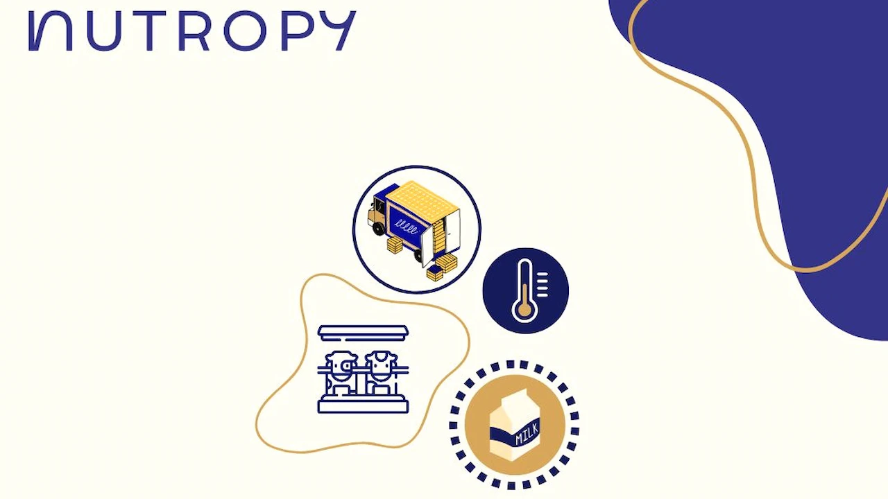 Nutropyのロゴ